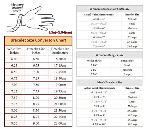 cartier bracelet size chart